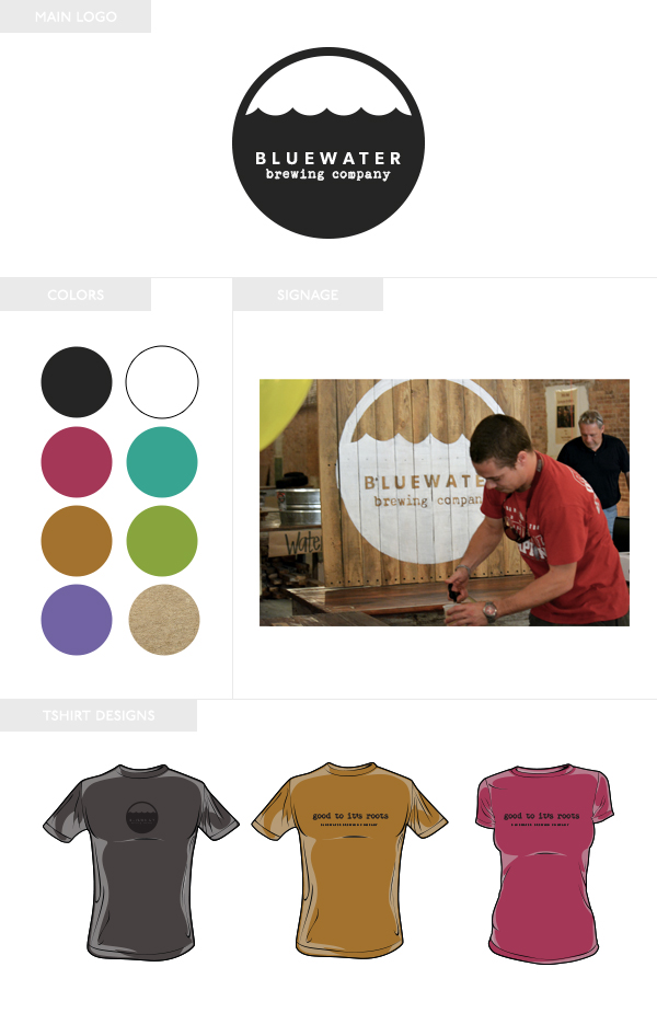 Bluewater Brewing Company | Brand Design by Emily M. Thompson | Indie Shopography